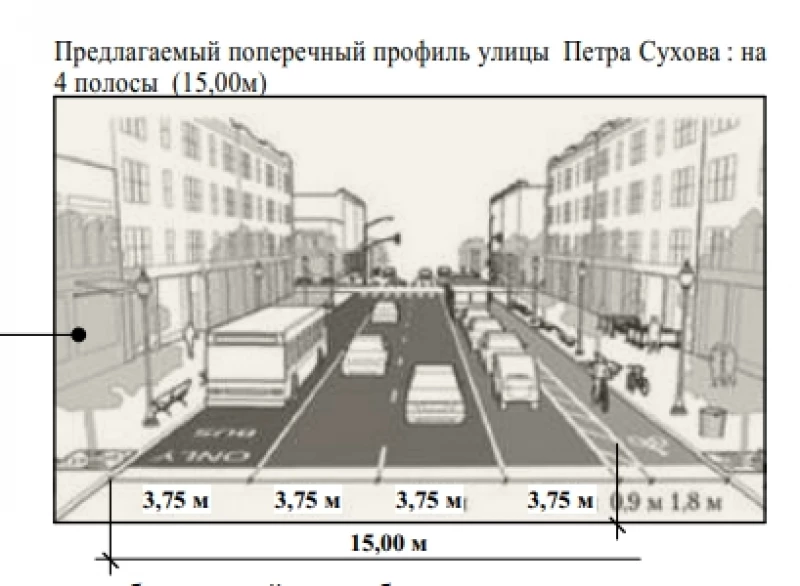 Расширение улицы Сухова в Потоке