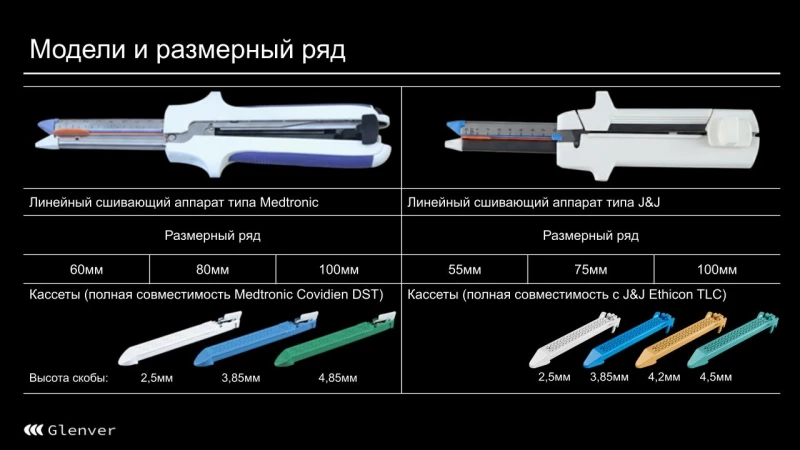 «Гленвер Медицина»: производство хирургических инструментов в России